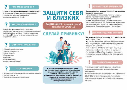 Информация по вакцинации — фото