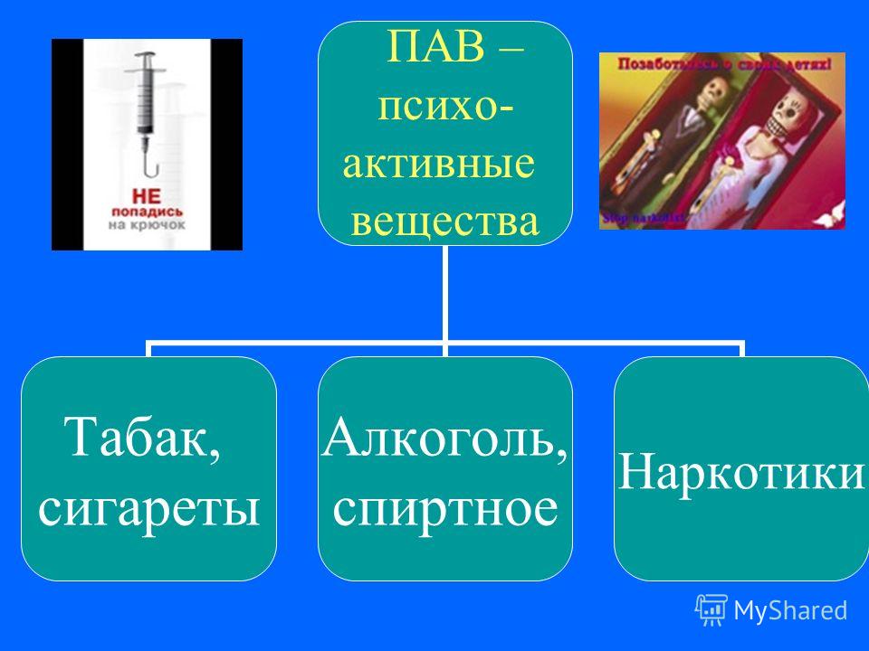 Профилактика пав презентация для подростков