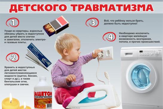 профилактика детского травматизма — фото-52_3
