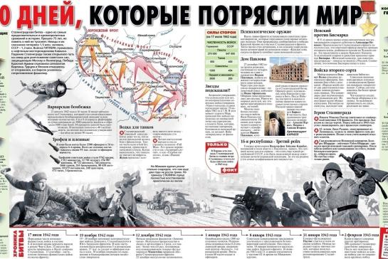 «Чёрное воскресенье» Сталинграда — фото-52_1