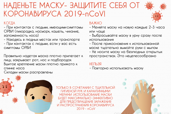 Защититись от гриппа, коронавируса и орви — фото-52_19